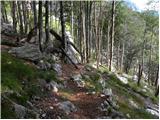 Planina Polog - Planina Dobrenjščica